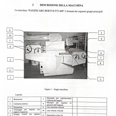 Gruppo  Bertuetti Rotative 400