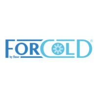 Forcold